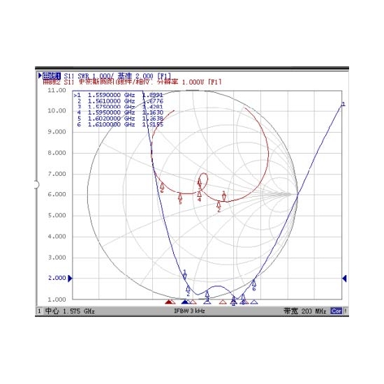  RTK Emplacement GPS GLONASS & Beidou haute précision 2cm Antenne de gamme 